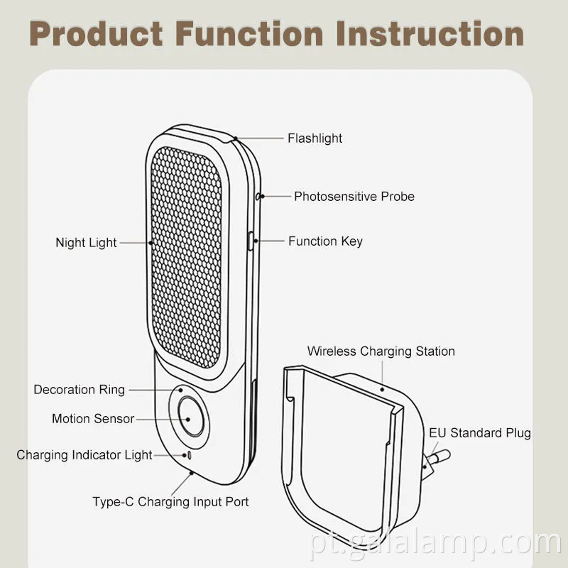 Dusk to Dawn Smart Outdoor Wall Light com sensor